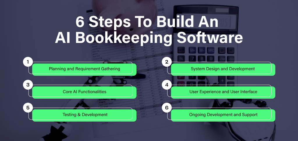 Build An Al Bookkeeping Software