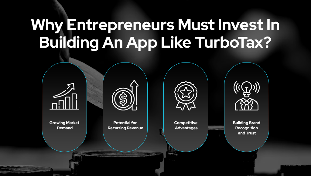 Build An App Like TurboTax: