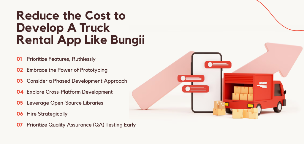 Reduce the Cost to Develop A Truck Rental App Like Bungii