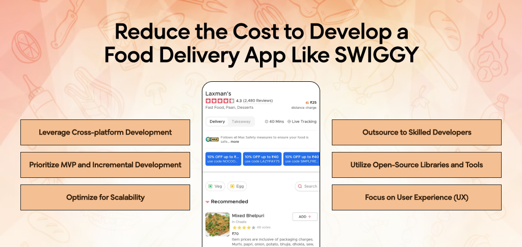 Reduce the Cost to Develop a Food Delivery App Like Swiggy