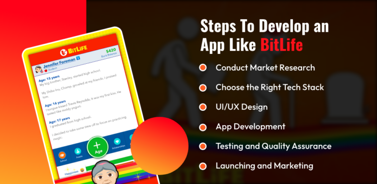 How To Develop An App Like BitLife: A Life Simulator App