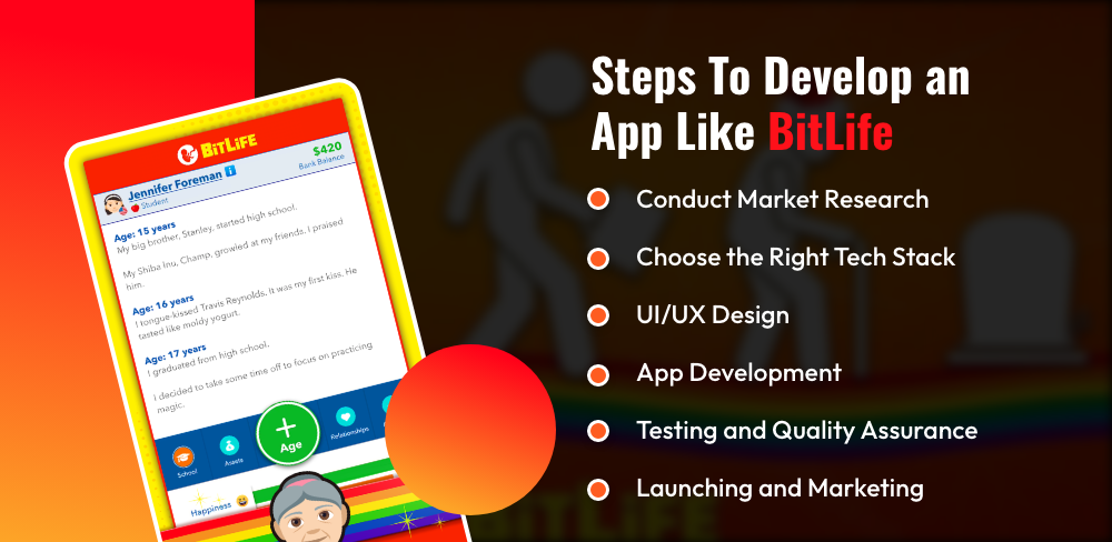 Steps To Develop an App Like BitLife
