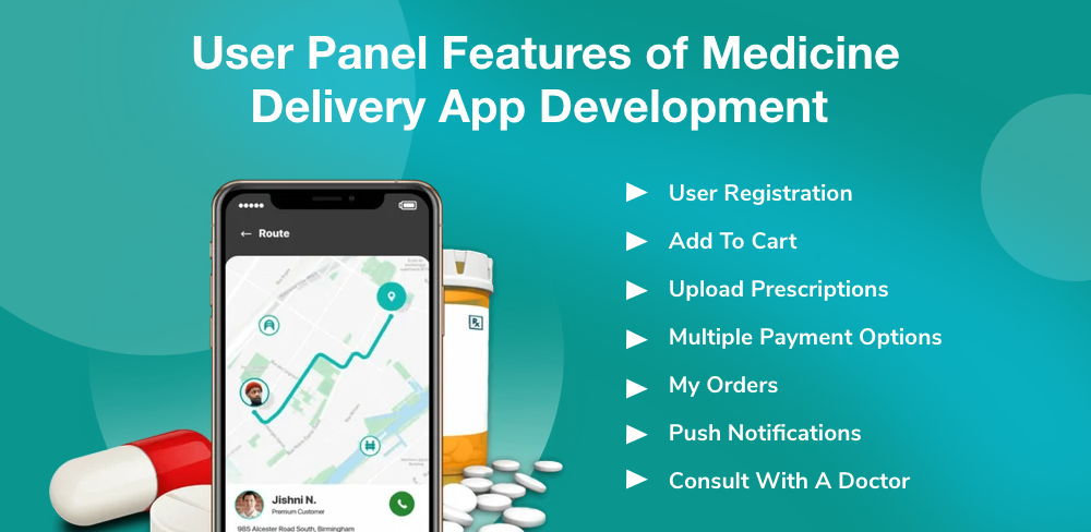 User Panel feature of Medicine