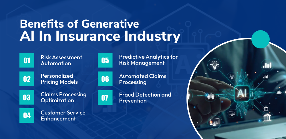 Benefits of Generative AI In Insurance Industry
