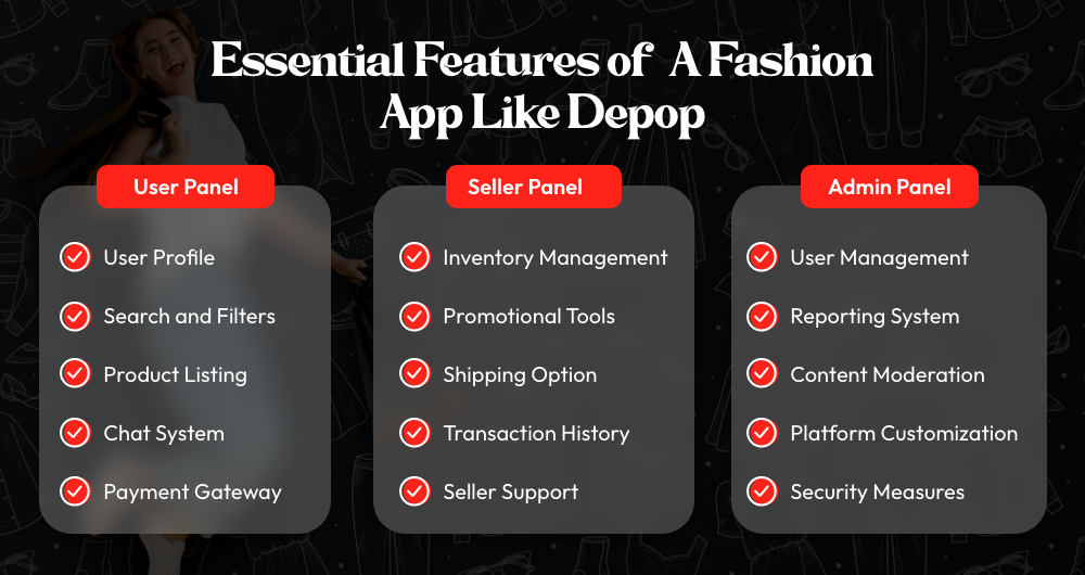 Develop a Fashion App Like Depop