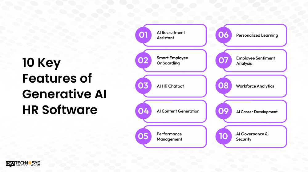 10 Key Features of Generative AI HR Software