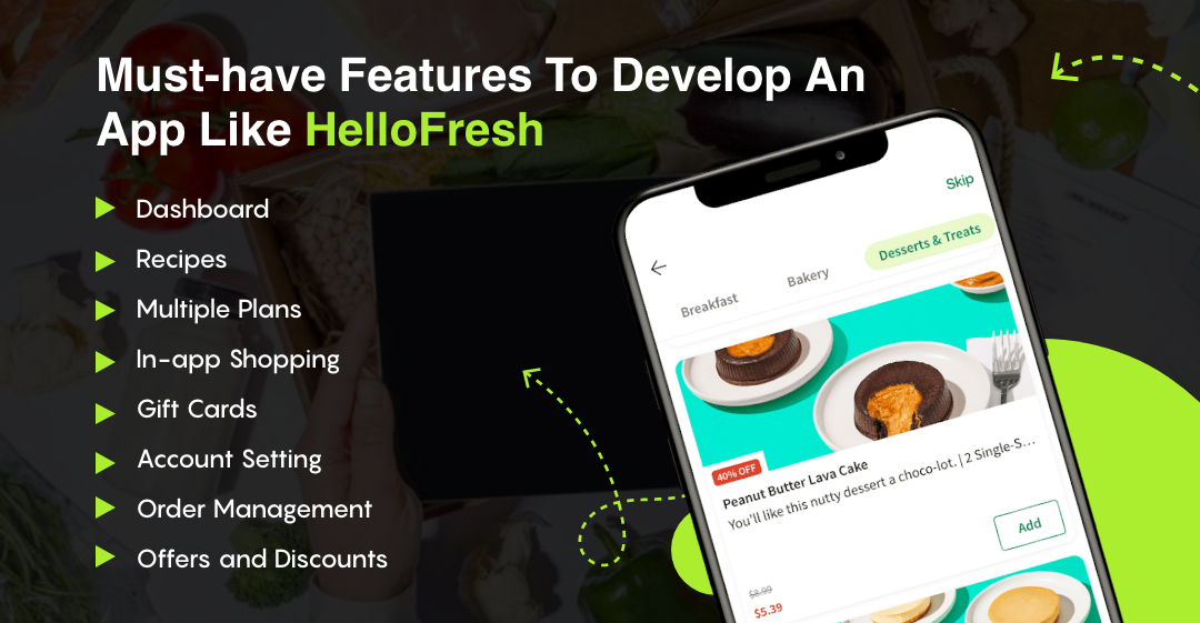 develop an app like hellofresh