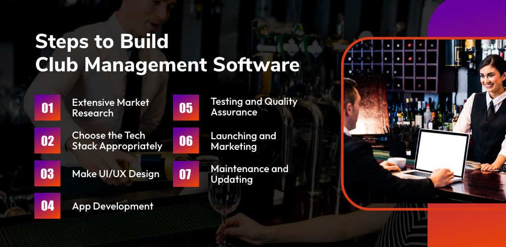 7 Key Steps to Build Club Management Software