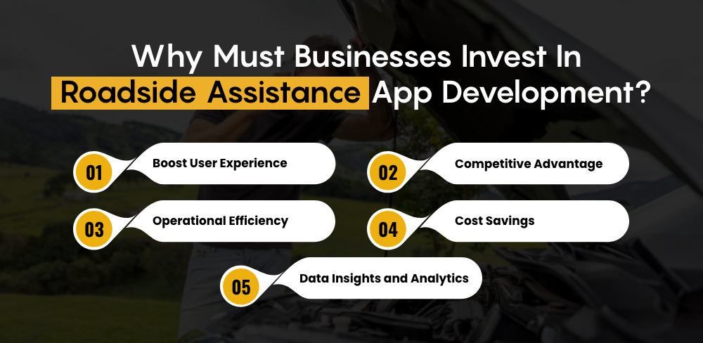 Businesses Invest In Roadside Assistance App Development