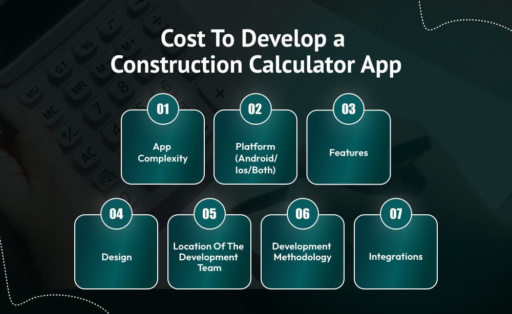 Cost To Develop a Construction Calculator App