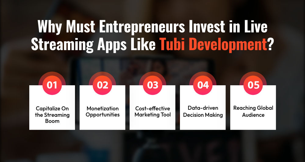 Entrepreneurs Invest in Live Streaming Apps Like Tubi Development