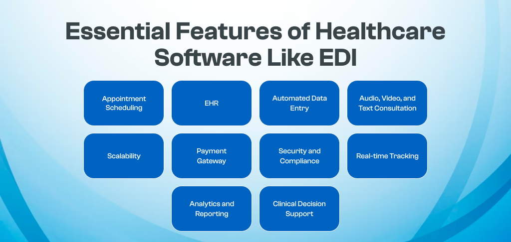 Essential Features of Healthcare Software Like EDI