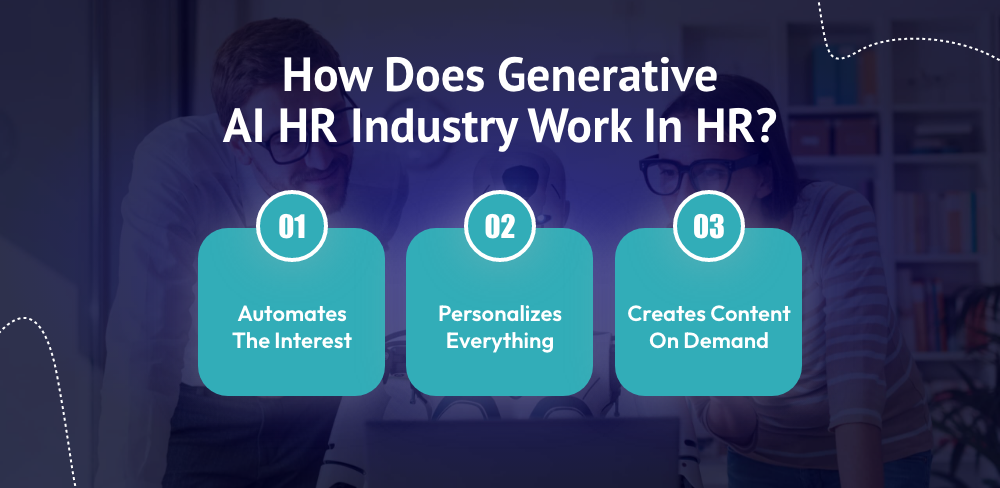 How Does Generative AI HR Industry Work In HR