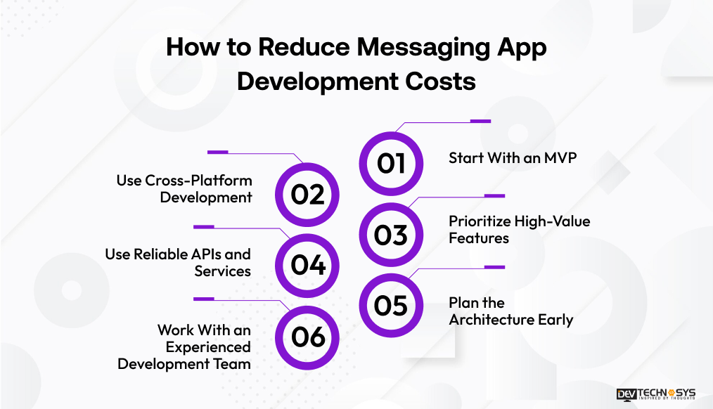 How to Reduce Messaging App Development Costs