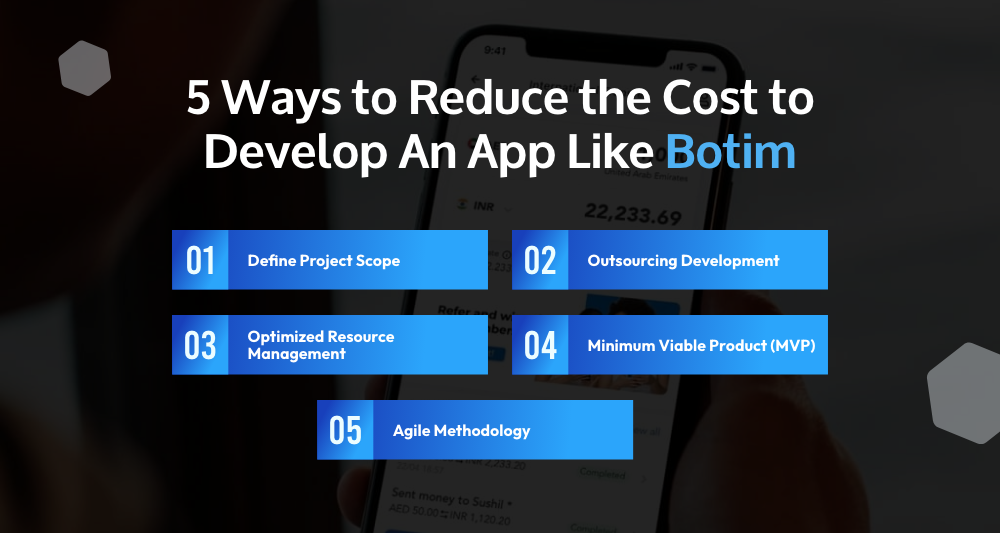 Develop An App Like Botim