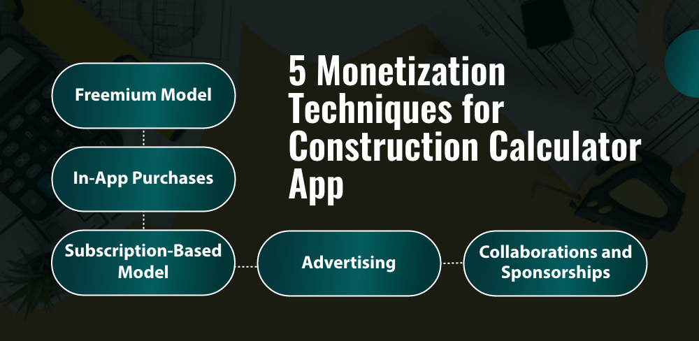 Monetization Techniques for Construction Calculator App