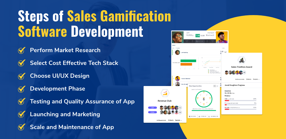 7 Key Steps of Sales Gamification Software Development