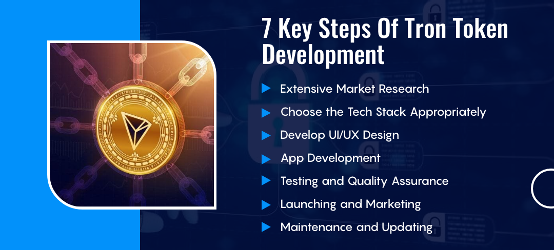 Steps of Tron Token Development