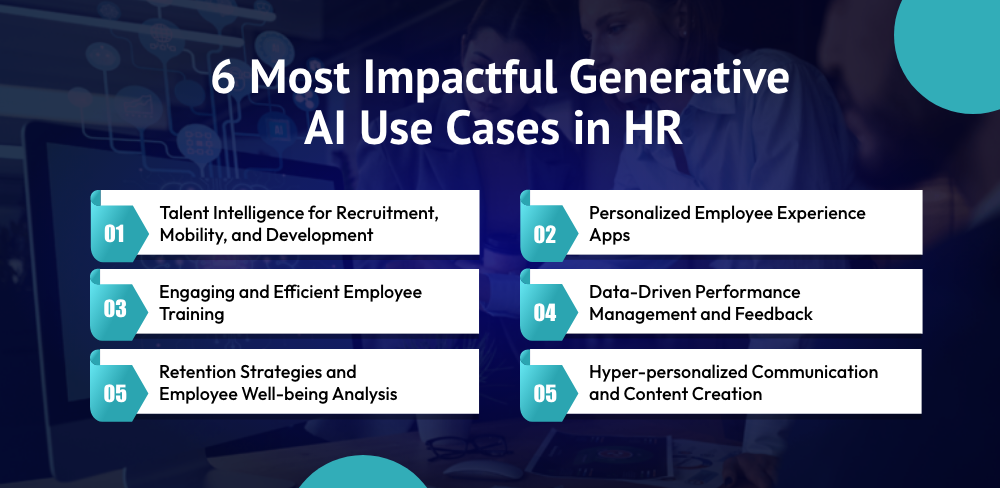 Use Cases of Generative AI in HR