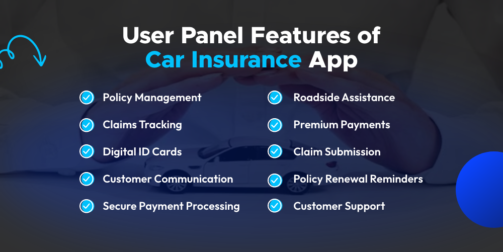 User Panel Features of Car Insurance App