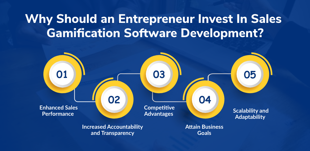 Why Should an Entrepreneur Invest In Sales  Gamification Software Development