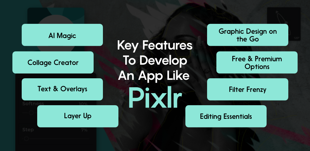 Develop An App Like Pixlr