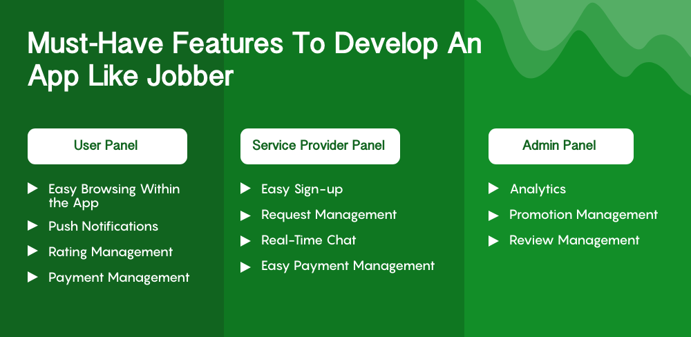 Develop An App Like Jobber