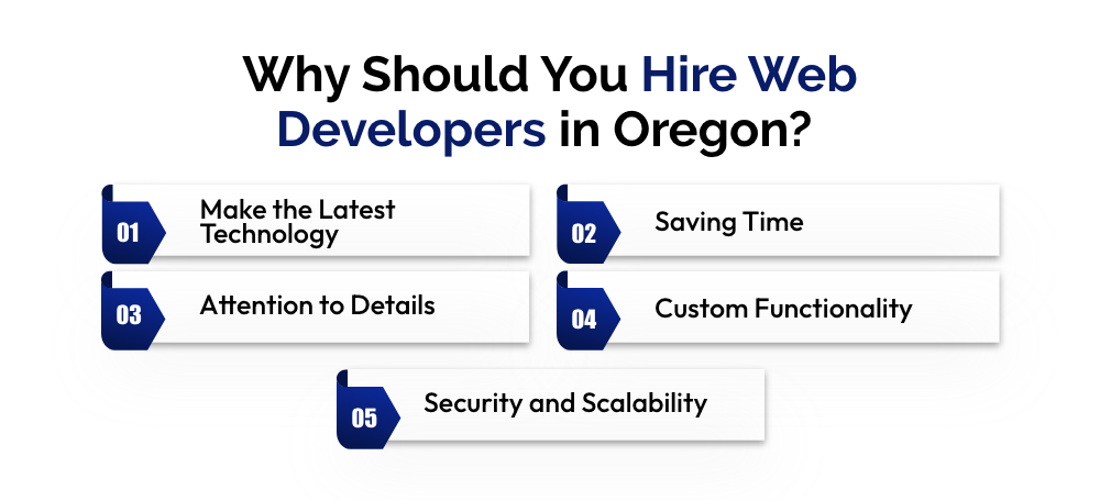 Hire Web Developers in Oregon