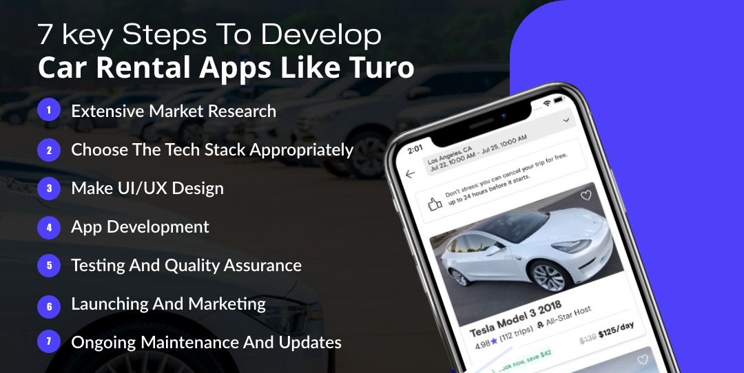 Steps to Develop Car Rental Apps like Turo