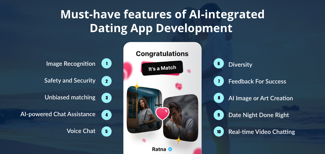 Features of AI-integrated Dating App Development