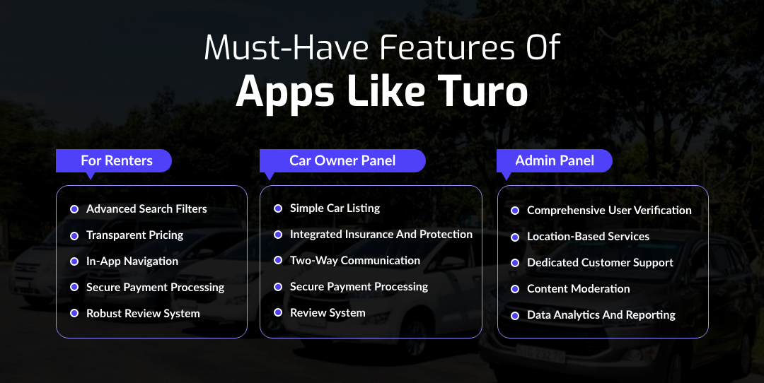Features of Apps like Turo
