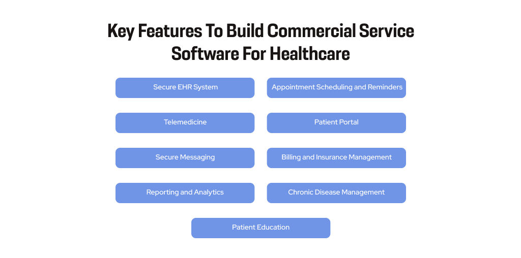 Build Commercial Service Software for Healthcare