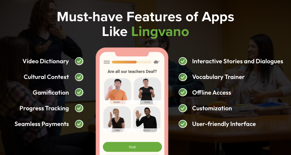 Sign Language App Like Lingvano