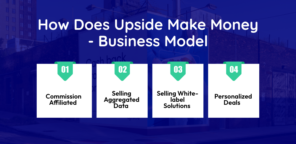 How Does Upside Make Money - Business Model