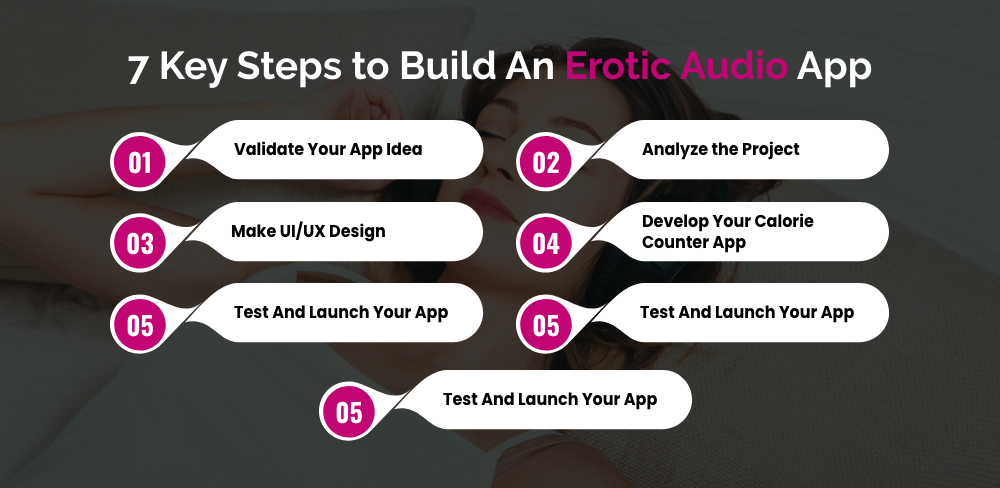 Build An Erotic Audio App