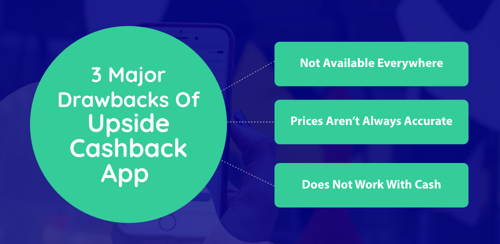 Major Drawbacks of Upside Cashback App