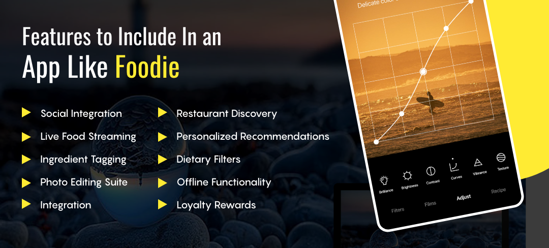 Must-Have Features to Include In an App Like Foodie 