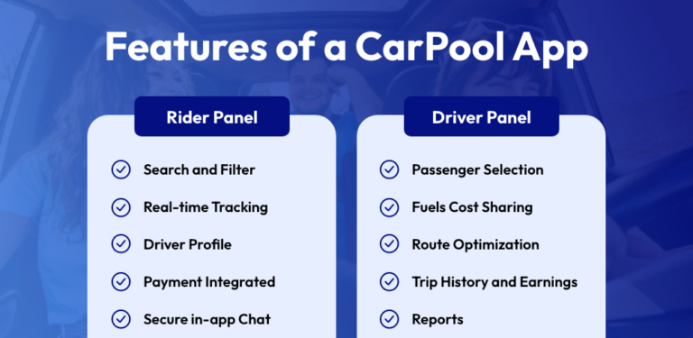 Cost To Build A Car Pool App In 2024