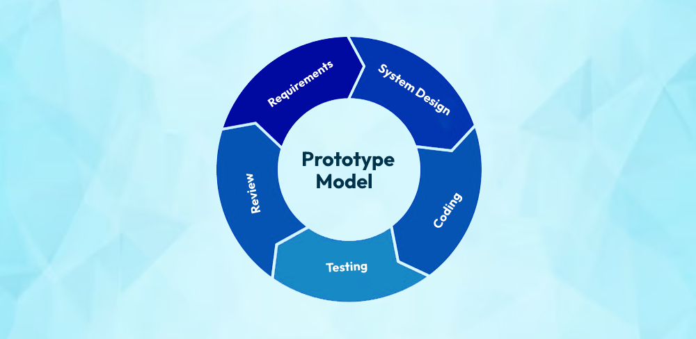 Prototype Model