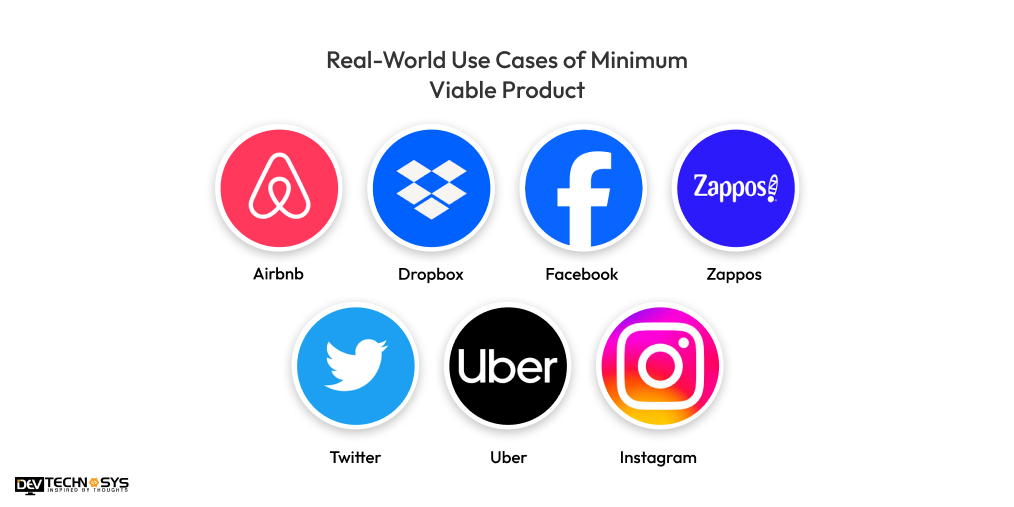 Real-World Use Cases of Minimum Viable Product