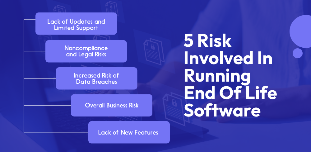 Risk Involved In Running End of Life Software