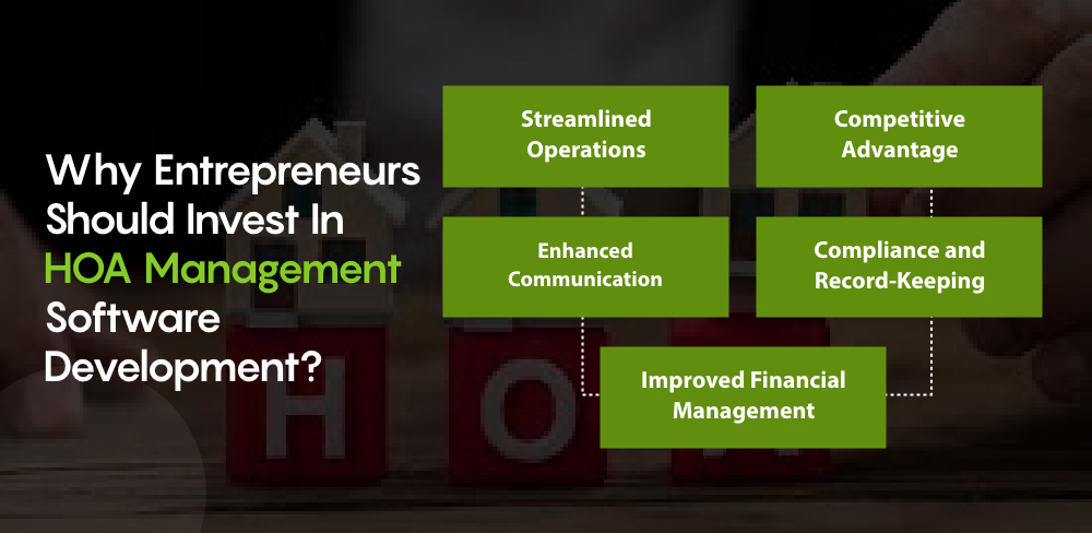 Why Entrepreneurs Should Invest in HOA Management Software Development