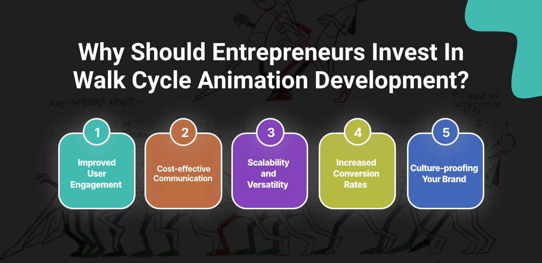 Why Should Entrepreneurs Invest In Walk Cycle Animation Development