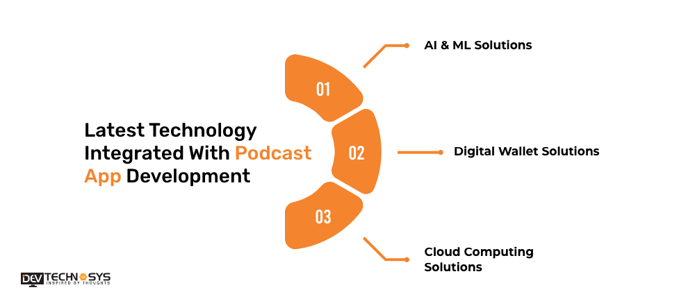 Build An App Like Podcast Addict