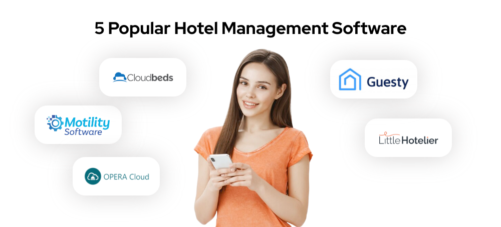 Develop Hotel Management Software
