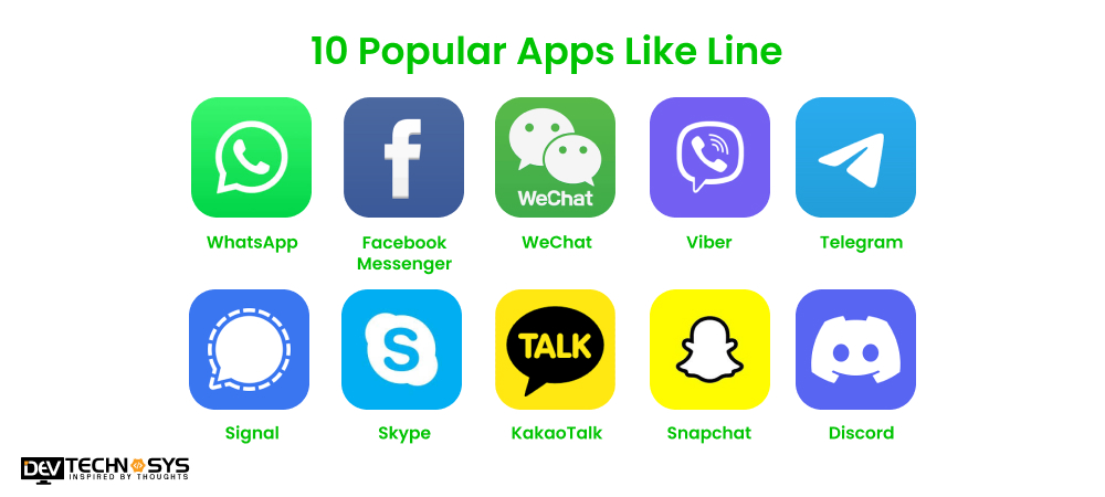 6 Key Steps To Develop An App Like Line: Calls & Messages