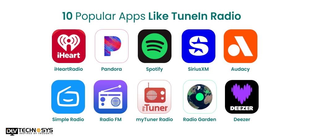 10 Popular Apps Like TuneIn Radio