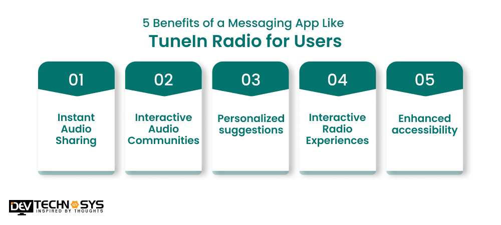 Why Customers Choose Messaging Apps Like TuneIn Radio