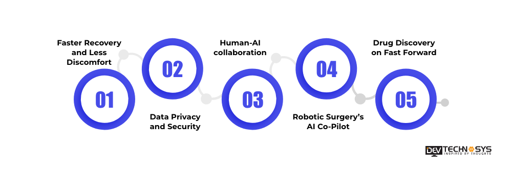 A New Era In Healthcare Embracing AI For Enhanced Care