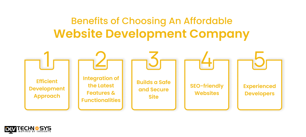 Benefits of Choosing An Affordable Website Development Company